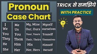 Master Pronoun Cases in English A Complete Chart  English Speaking Practice [upl. by Manthei]