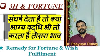 3H amp FortuneRemedy for Fortune amp Wish Fulfillment by Dr Piyush Dubey Sir [upl. by Patti]