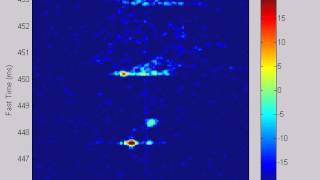 HF Passive Radar observations of the ionosphere using CODAR [upl. by Meeharb]