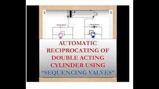 AUTOMATIC RECIPROCATING OF DOUBLE ACTING CYLINDER USING SEQUENCING VALVES IFP  Animation [upl. by Zzahc]