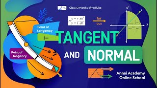 Tangents and Normals Demystified Master the Curves with Ease [upl. by Hailahk]