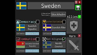 Nordic Flag ids for Iron Assault [upl. by Airpal401]