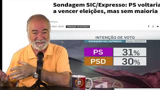 Analisando as sondagens SIC  Expresso  ISCTE de ontem [upl. by Revell]