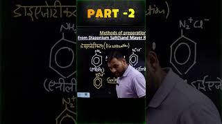 Sandmeyer Reaction CLASS 12 ORGANIC CHEMISTRY BY Vikas Sir shortsvideo chemistry [upl. by Anar]