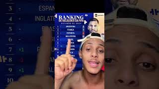 Ranking da FIFA atualizado [upl. by Nalniuq]