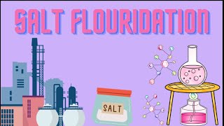 Salt Fluoridation  Public Health Dentistry [upl. by Ikey]