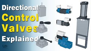 Directional Control Valve Basics  Part 1 [upl. by Naik]