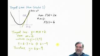 Velocity Vectors and Tangent Lines [upl. by Garcon677]