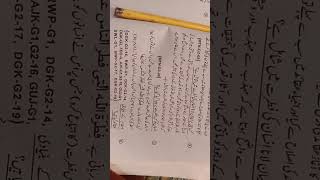 Class 11 islamiat important short chapter no 1 [upl. by Annabella]