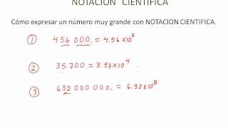 NOTACION CIENTIFICA 1 [upl. by Yam]