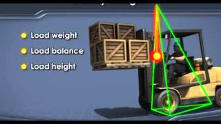 Forklift Balance [upl. by Cormack]