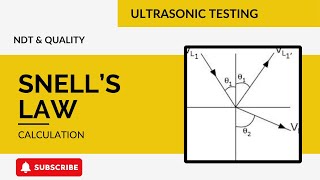 Snell’s Law ll Ultrasonic Testing calculations ll PCN UT level 2 [upl. by Adnuhsed407]