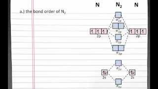 CHEMISTRY 101 Molecular Orbital Theory Bond order bond strength magnetic properties [upl. by Eimerej301]