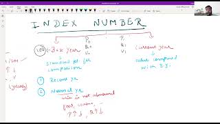 Index Number  Introduction Formulas Important questions  ca foundation  ca gaurav chopra [upl. by Gallenz743]