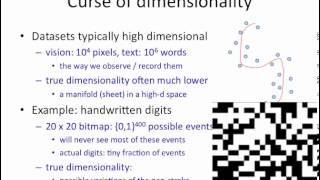 PCA 1 curse of dimensionality [upl. by Michale]