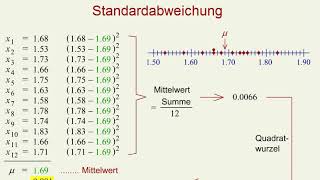 Mittelwert und Standardabweichung [upl. by Tai]