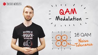 Inside Wireless QAM modulation Quadrature Amplitude Modulation [upl. by Ellenoj]