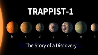 TRAPPIST1 The Story of a Discovery [upl. by Mieka]