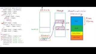 Linked List in CC  Insert a node at nth position [upl. by Anelaj]