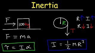 Inertia  Basic Introduction Torque Angular Acceleration Newtons Second Law Rotational Motion [upl. by Laubin853]