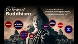 Basics of Buddhism Lecture Series [upl. by Rissa]