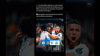 React au 50 de L’OM vs Montpellier om montpellier greenwood ligue1 football react reaction [upl. by Drawoh]