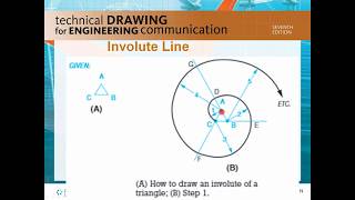 Video 21 Involute of a Triangle [upl. by Kronfeld]