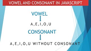 JavaScript Program to Check Vowel or Consonant in Hindi  programmer shakil [upl. by Sukram391]