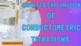 Conductometric Titrations [upl. by Kathlin]