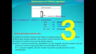 3chimie organique  Nomenclature des alcénes et les alcynes [upl. by Mailiw556]