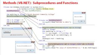 08F VBNET Methods Subprocedures and Functions VB [upl. by Rourke]