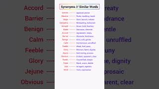 Synonyms  Similar Words In English EnglishEmporium3 shorts viral english synonyms vocab [upl. by Dosia]