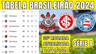 TABELA CLASSIFICAÇÃO DO BRASILEIRÃO 2024  CAMPEONATO BRASILEIRO HOJE 2024 BRASILEIRÃO 2024 SÉRIE A [upl. by Brout]