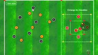 Conservation du ballon par Christian Gourcuff  InTactic [upl. by Mccready]