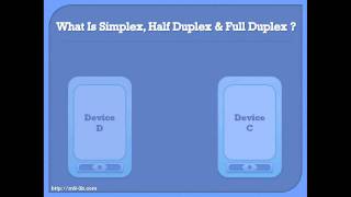 What Is Simplex Half Duplex amp Full Duplex  M93B Tutorials [upl. by Jeri500]