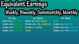 How To Calculate Equivalent Earnings Explained  Weekly Biweekly SemiMonthly And Monthly [upl. by Adlare121]