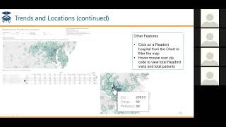 Readmission Tableau Reports Training [upl. by Weitman]