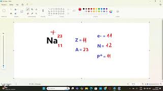 Como calcular el Número de electrones protones y neutrones de un Elemento [upl. by Stoddard196]