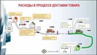 Инкотермс 2010 Запись вебинара от 160715 [upl. by Marquet763]