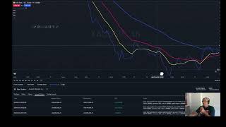 Understanding Forex Structure For Profit [upl. by Draper]