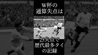 サッカー選手名鑑アントニオ・カルバハル史上初W杯5大会連続出場を果たしたGKサッカー football soccer ワールドカップ メキシコ shorts サッカー選手名鑑 [upl. by Rinaldo22]