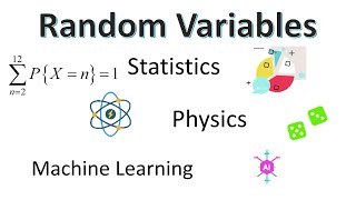 What Are Random Variables Simplified Explanation [upl. by Noletta83]