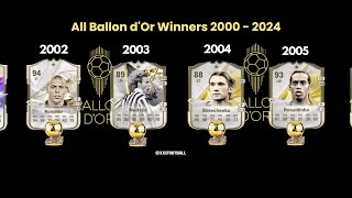 All Ballon dOr Winners 2000  2024  Leo Messi vs Cristiano Ronaldo [upl. by Nelli534]