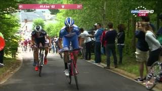 Eneco Tour 2015  Stage 6  Heerlen NL  Houfalize B [upl. by Hewett]