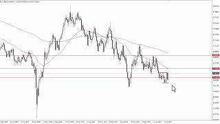 AUDUSD Technical Analysis for the Week of November 20 2023 by FXEmpire [upl. by Nerissa]