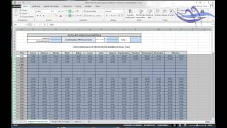 Obtener la Precipitación Máxima Diaria Probable Pd a partir de datos pluviométricos [upl. by Mailli28]