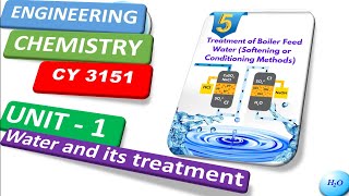 ION EXCHANGE PROCESS  ENGINEERING CHEMISTRY  UNIT WATER AND ITS TREATMENTPROFESSOR MANIKASI [upl. by Short589]