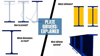 Plate Girder Analysis Mastering Noncompact and Slender Webs with and without Stiffeners [upl. by Hardan766]