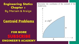 Determine the coordinates of the centroid of the shaded area  Engineers Academy [upl. by Newfeld]