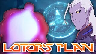 THE RIFT  Prince Lotors Plan  Voltron Legendary Defender Speculation [upl. by Mickie]